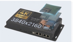 4K Visual Processing Performance